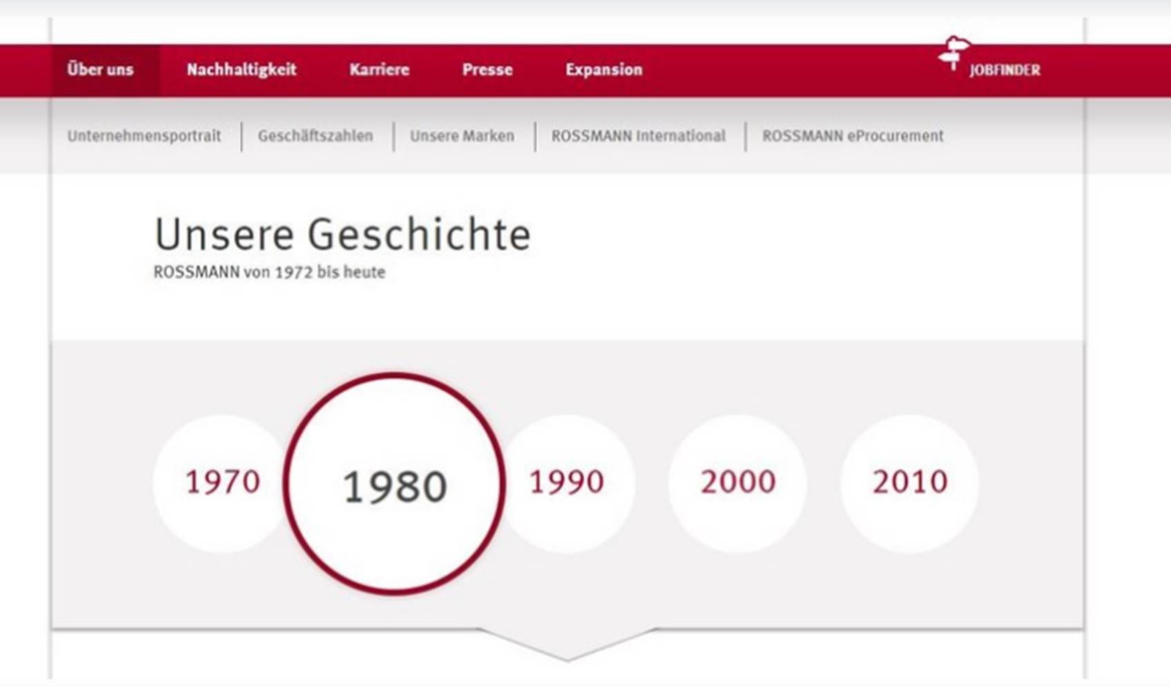 При выборе года, кружок автоматически увеличивается, а также обводится дополнительной графической рамкой.