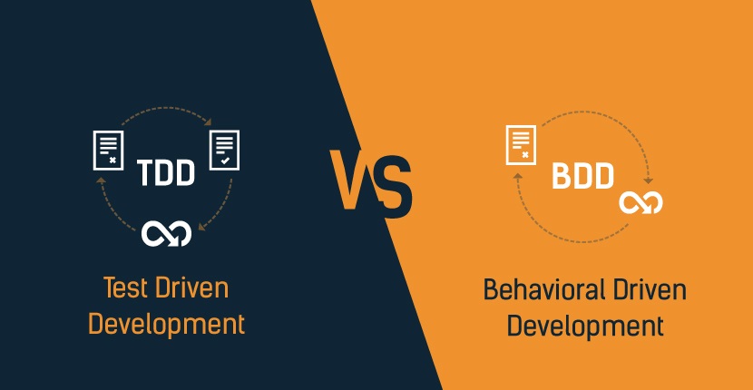 Что такое TDD и BDD тестирование