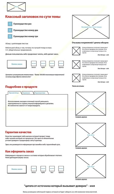 Как может выглядеть прототип.
