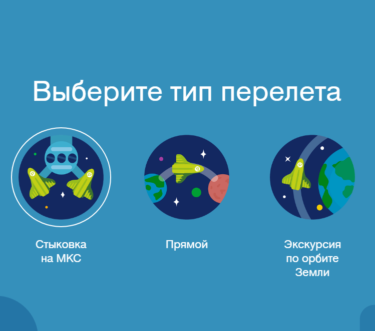 А также тип перелета, питание