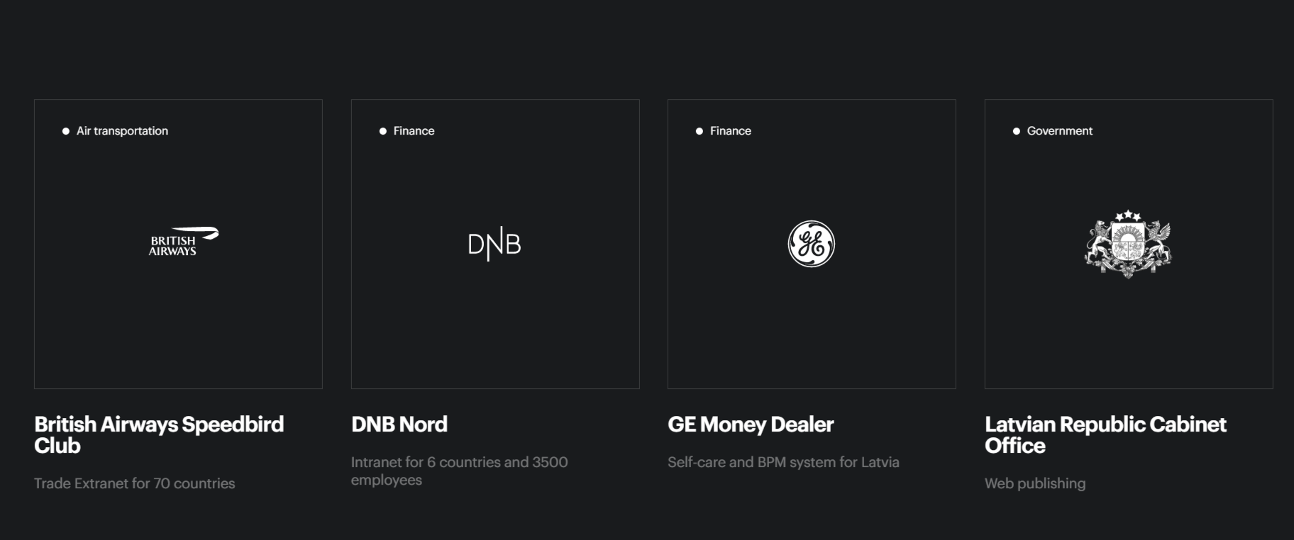 Vide Infra - портфолио