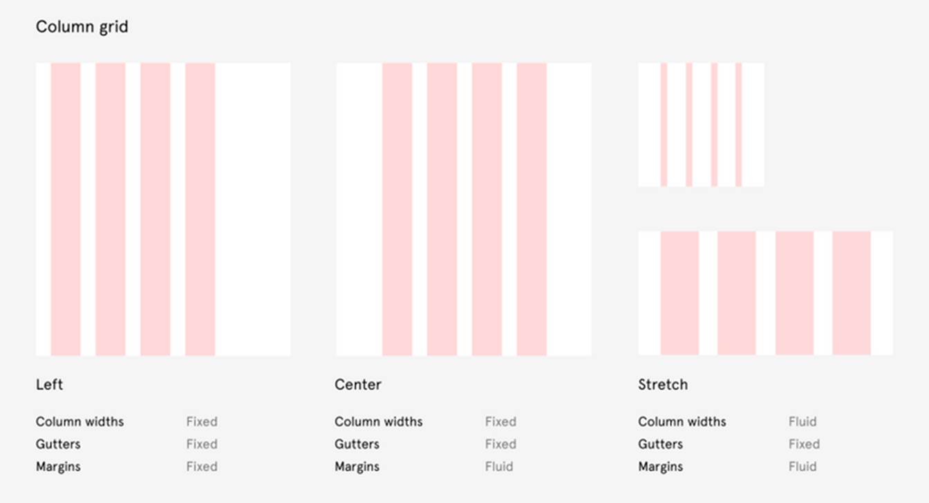 Сетку можно задать по краю (левому/правому) или по центру