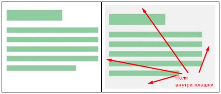 Большие отступы придали всему блоку значимость.