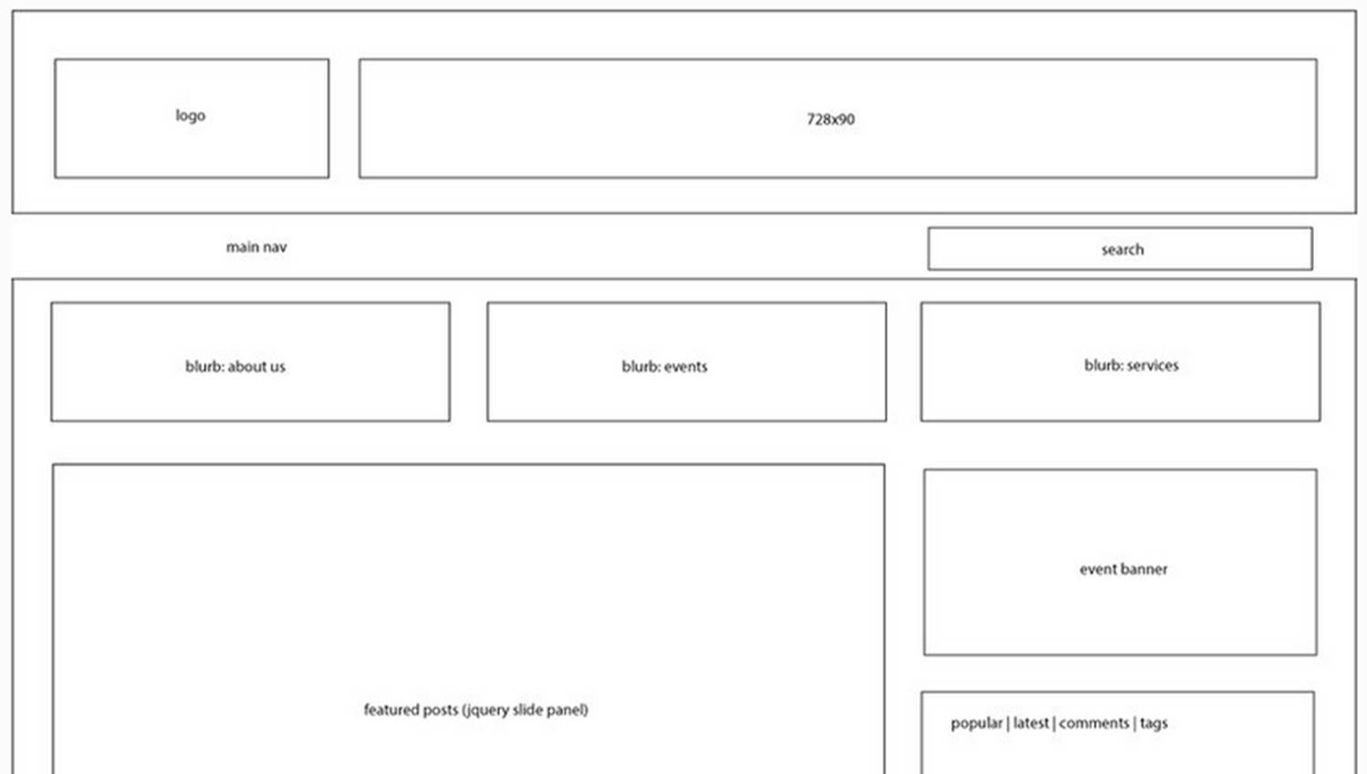 Пример вайрфрейма.