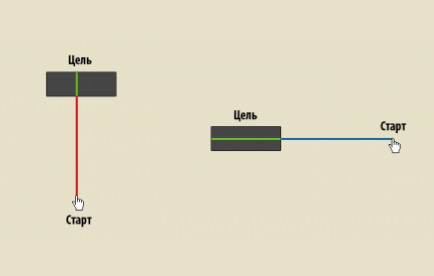 Пример движения курсора на экране.