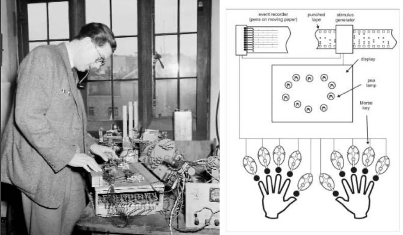 Уильям Хик за работой по настройке аппарата.